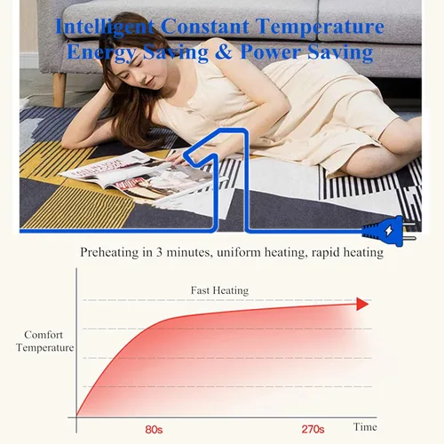Miniatura 3 de Heated Floor Mat, Electric Heating Carpet Area Rug, Foot Warmer Under Desk, Adjustable Temperature Floor Heater, Non-Slip Electric Heating Pad for