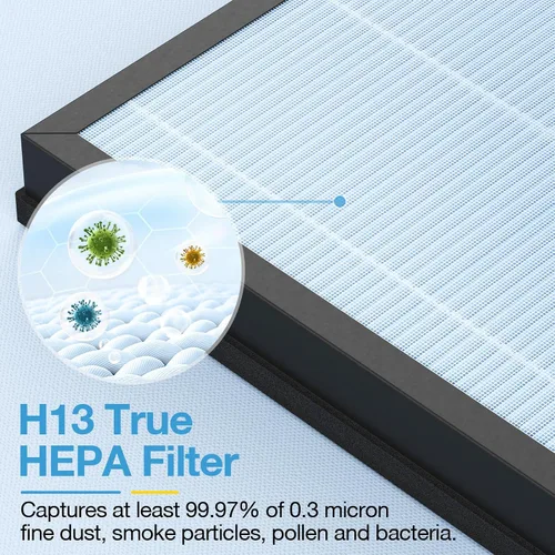 Miniatura 7 de HAP603 - Paquete de 2 filtros de repuesto compatibles con ECOSELF HAP603 / HAP603WF, filtro de repuesto para purificadores de aire para el hogar