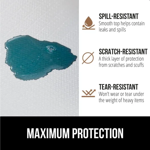 Miniatura 4 de GORILLA GRIP DripGuard - Forro para estantes, protector no adhesivo para cajones y gabinetes de cocina, antideslizante, de plástico con superficie