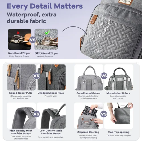 Miniatura 6 de RUVALINO - Mochila de pañales neutrales todo en uno para niños y niñas, mochila de viaje grande multifunción con cambiador portátil, correas