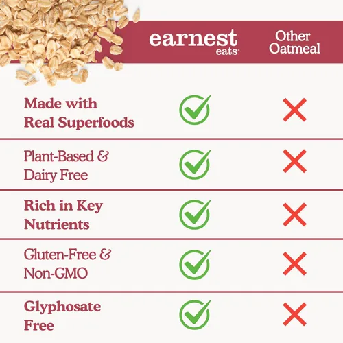 Miniatura 6 de Earnest Eats Superfood - Tazas de avena – Lino de almendras y arándanos – 0.27 oz de proteína vegetal, sin gluten, vegano, desayuno sobre la marcha