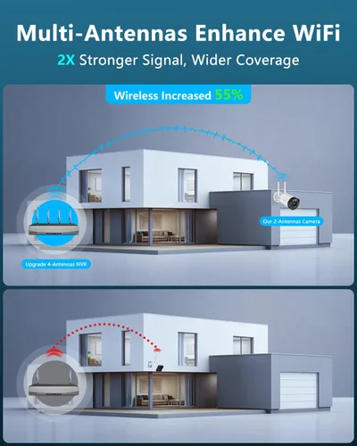 Miniatura 8 de Sistema de cámara de seguridad inalámbrica 4K para exteriores, largo alcance +76% WiFi, cámaras de antenas duales y NVR de 4 antenas, detección