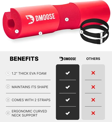 Miniatura 5 de DMoose Fitness Almohadilla de Barra para Empuje de Cadera, Sentadillas y Estocadas - Cojín de Espuma Gruesa Antideslizante para Soporte de Cuello