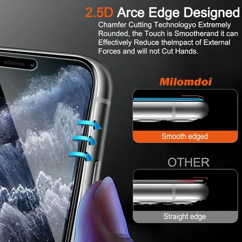Miniatura 6 de Milomdoi Paquete de 3 Protectores de Pantalla para Apple iPhone 11 Pro Max con Paquete de 3 Protectores de Lente de Cámara de Vidrio Templado