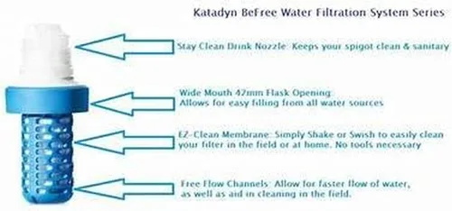 Miniatura 10 de Cartucho de Filtro de Membrana EZ-Clean para Filtros de Agua Katadyn Be Free para Deportes de Resistencia, Camping y Mochilear (8019641)