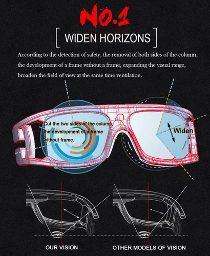 Miniatura 6 de SHEEN KELLY Gafas deportivas profesionales para adultos, gafas de seguridad protectoras para baloncesto, gafas de baloncesto para hombres con Azul