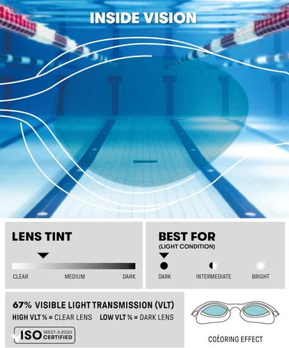 Miniatura 3 de ARENA Gafas de natación unisex para jóvenes The One para niños de 6 a 12 años, ajuste hermético, sellos a prueba de órbitas, lente sin espejo