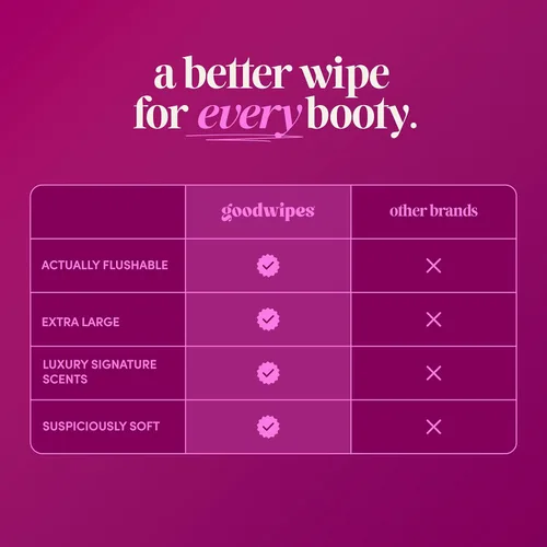 Miniatura 4 de Goodwipes Toallitas desechables para trasero - Vitamina E y aloe - Seguras para alcantarillado y fosa séptica - Toallitas húmedas extra grandes