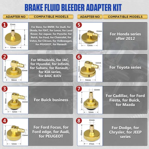 Miniatura 4 de Kit de adaptador de purga de frenos de 20 piezas, kit de purga de cilindro maestro con conector rápido, kit de purga de presión de freno duradero