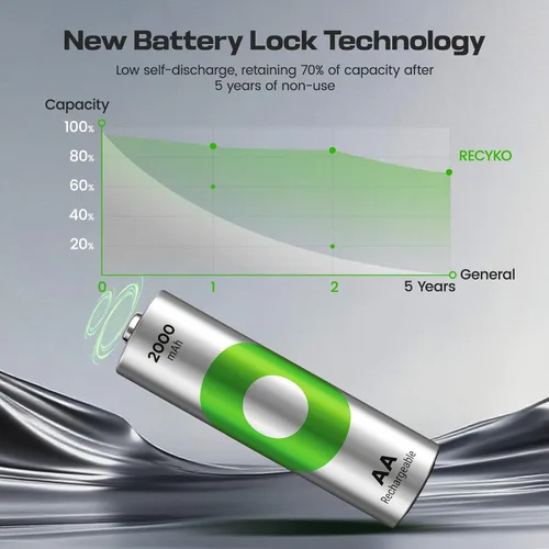 Miniatura 3 de Baterías AA recargables de 2000 mAh – precargadas – reutilización más de 1000 veces – Conserva la energía después de 6 años – Batería recargable