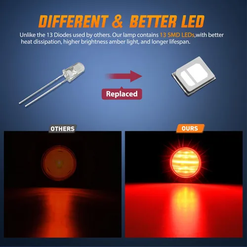 Miniatura 3 de Nilight Luz de marcador redonda de 2.5 pulgadas, 2 unidades, 13 luces LED rojas, montaje empotrado con ojal, coleta, cableado, cumple con DOT