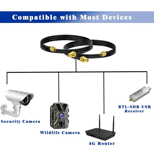 Miniatura 5 de BINGFU Cable de extensión de antena SMA macho a SMA hembra RG174 de 3.3 ft, 3 pies, paquete de 2 unidades compatible con 4G LTE Router Gateway Modem