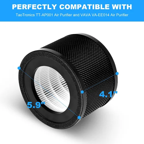 Miniatura 2 de Paquete de 4 filtros de repuesto TT-AP001 compatibles con purificadores de aire TaoTronics TT-AP001 y VAVA VA-EE014, filtros 3 en 1