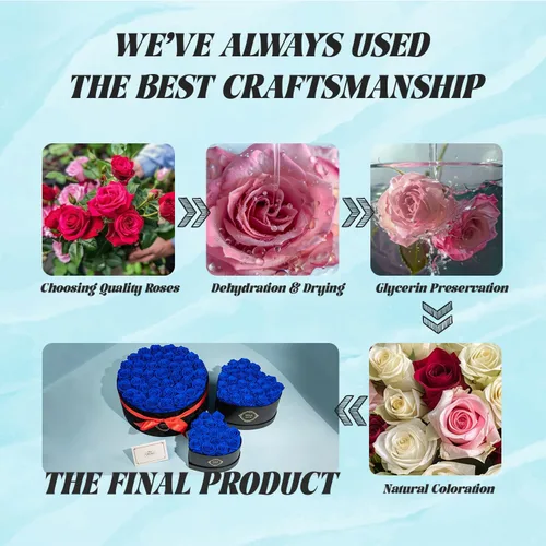 Miniatura 7 de 16 rosas preservadas en caja en forma de corazón, flores para entrega Prime que duran hasta 2 años, flores reales eternas para esposa, novia, madre