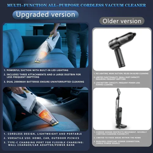 Miniatura 6 de Aspiradora de mano inalámbrica recargable y portátil para coche Strong Suction Hand Vacuum with LED Light, Washable Filters and Attachments for