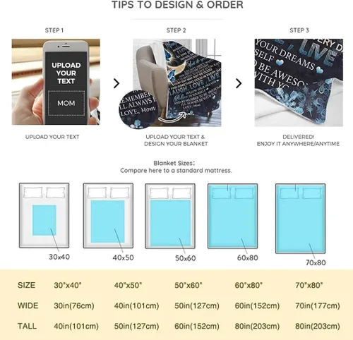 Miniatura 6 de Manta personalizada con tus fotos favoritas, manta personalizada con mis propias imágenes para familia, mamá, papá, hija, hijo, perro, hermanas