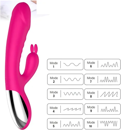 Miniatura 4 de Vibradores de punto G, vibrador para parejas, vibrador, juguetes sexuales para mujeres y hombres, juguetes sexuales para mujeres (color rosado)