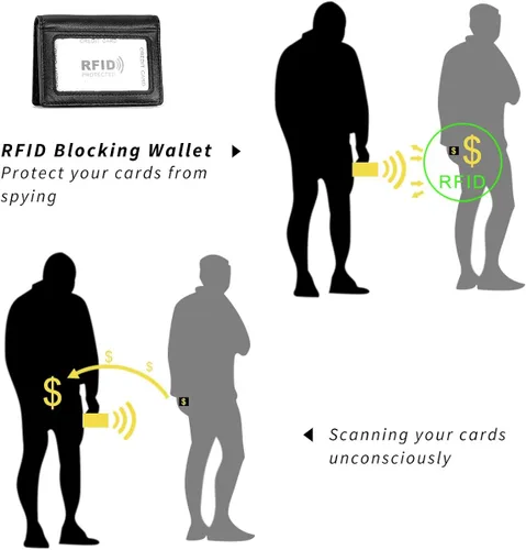 Miniatura 5 de HAWEE - Cartera de bolsillo frontal para hombre, cuero auténtico RFID