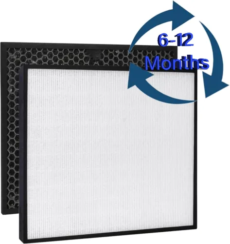Miniatura 5 de Filtro de repuesto EJ120 para purificador de aire EJ, incluye 1 paquete H13 True Hepa y 1 paquete de carbón activado de alta eficiencia