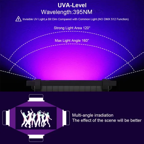 Miniatura 3 de Luces negras de 300 W para exteriores, luces LED comerciales de alta potencia con enchufe con certificación UL, IP66, luz negra impermeable 395 nm