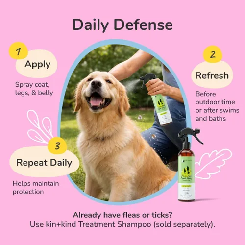 Miniatura 8 de kin+kind Prevención natural de pulgas y garrapatas para perros y gatos, spray de pelaje no graso, citronela, formulado por veterinarios, 12 onzas