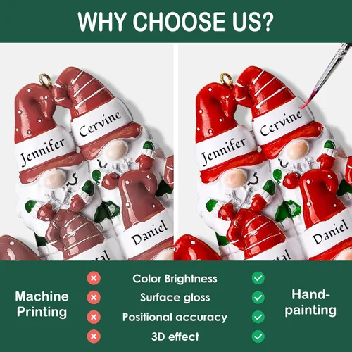 Miniatura 4 de Adornos de Navidad personalizados de gnomo 2023, familia de 2, 3, 4, 5, 6 – Adorno de Navidad personalizado con nombre para árbol de Navidad