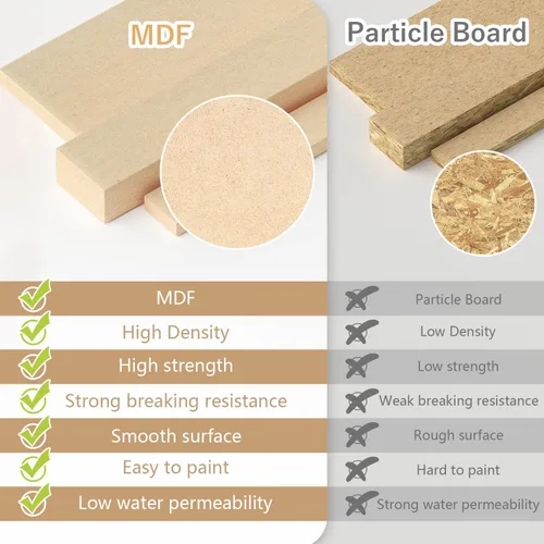 Miniatura 3 de GK1 - Kit organizador de madera con material MDF, estante de pintura, destornillador/soporte para brochas, para pinturas y herramientas Tamiya, GK1