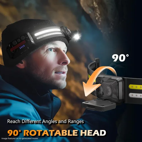Miniatura 3 de EGUKU Gorro recargable para la cabeza, 1200 lúmenes, gorro brillante con luz, haz ancho de 260°, unisex, 11 modos de iluminación, sombrero con luz