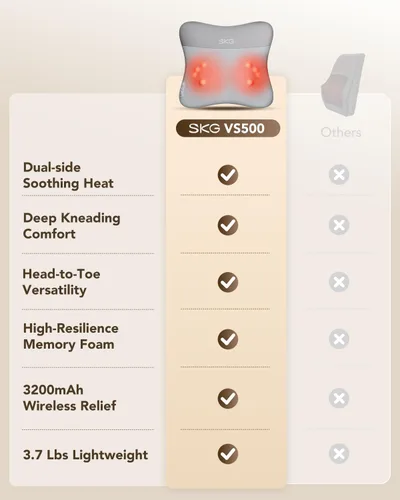 Miniatura 6 de SKG VS500 Masajeador de espalda inalámbrico para aliviar el estrés, tejido profundo, día del padre, 4D, masajeador de cuello y espalda con calor