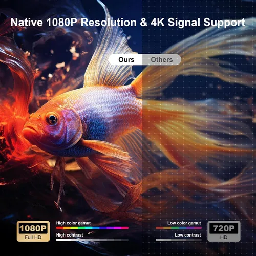 Miniatura 3 de Mini proyector portátil compatible con 4K, proyector pequeño Full HD 1080P con soporte giratorio de 270°, proyector de película compatible con TV