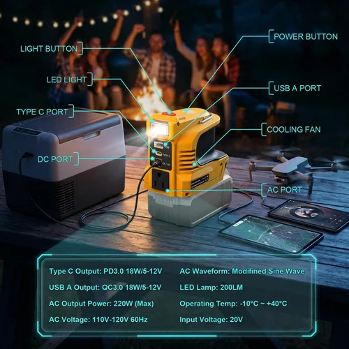 Miniatura 2 de Inversor de corriente real de 220 W compatible con batería DeWalt de 20 V, CC 20 V a CA 110 V-120 V estación de energía portátil con 1 salida de CA