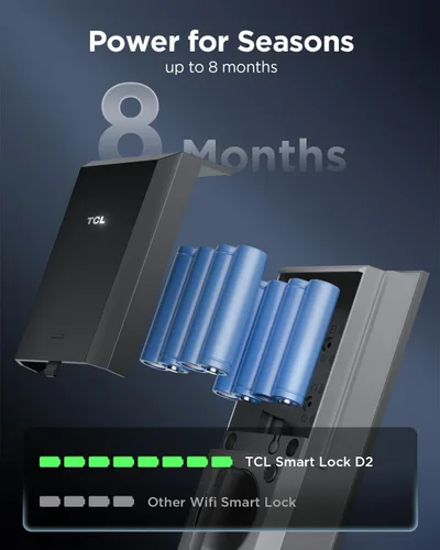 Miniatura 7 de TCL Smart Lock D2, cerradura de puerta de entrada sin llave Wi-Fi, timbre integrado, teclado de pantalla táctil, control de aplicación y voz, 50
