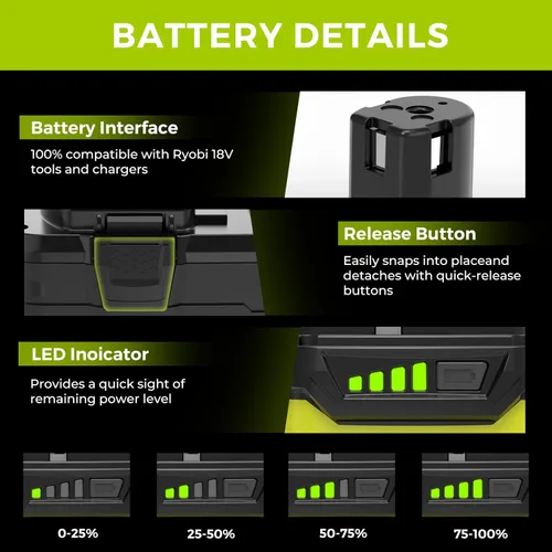 Miniatura 5 de Paquete de 2 baterías de repuesto de 18 V 3.5 Ah para batería Ryobi de 18 V, compatible con herramientas eléctricas y cargadores Ryobi One+