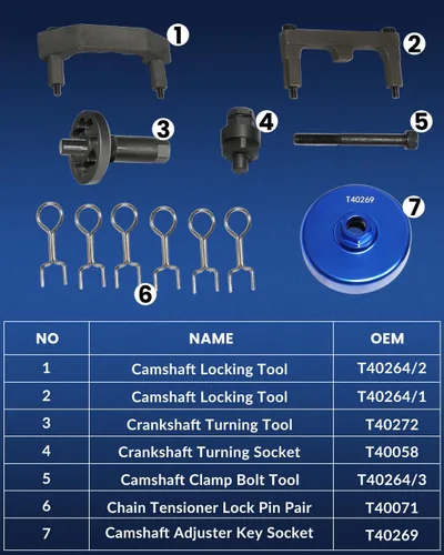 Miniatura 2 de DPTOOL Herramienta de sincronización del árbol de levas compatible con Audi 4.0L TFSI para A6 A7 A8 Reemplazar T40272, T40269, T40246, T40071