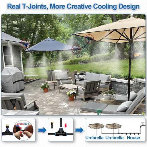 Miniatura 6 de POCKET PANDA Misters premontados para patio exterior, sistema de enfriamiento de nebulización al aire libre con filtro, 30 pies 29.5 ft. Kit