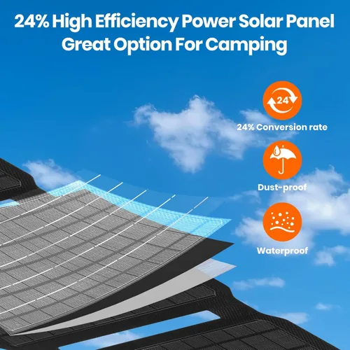 Miniatura 2 de FlexSolar Cargador solar portátil de 30 W, panel plegable de ETFE con QC3.0 18 W USB-A/USB-C y resistencia al agua IP67 - Carga rápida