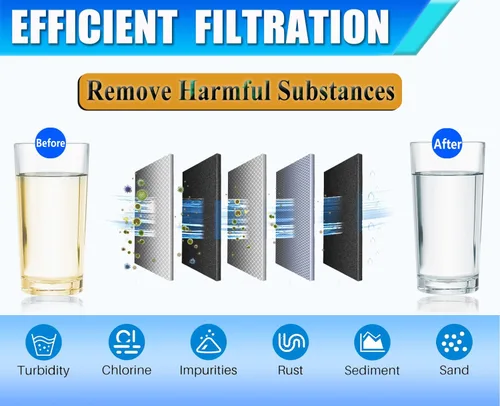 Miniatura 6 de BORPLFTR50 Repuesto para filtro de agua Bosch Ultra Clarity Pro, compatible con filtro de agua para refrigerador 11032531 12033030 BORPLFTR55