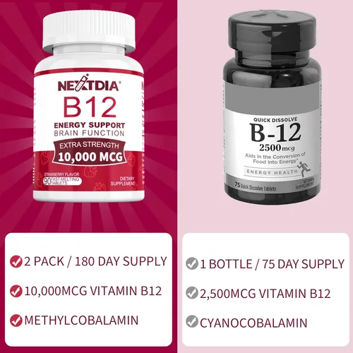 Miniatura 7 de Vitaminas B12 de 10,000 mcg, sublingual de vitamina B12 metilada, aumento de energía, enfoque, metabolismo y apoyo a la salud cerebral, apoyo al