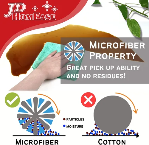 Miniatura 2 de Paños de limpieza de microfibra, paquete de 12, 12 x 12 pulgadas, multiusos, más suaves, altamente absorbentes, sin pelusas, reutilizables