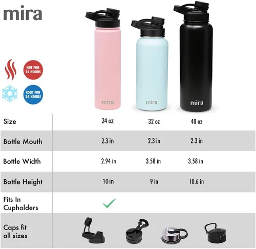 Miniatura 5 de MIRA - Botella de agua deportiva de acero inoxidable con aislante, termo de metal que mantiene el frío durante 24 horas y el calor durante 12 horas