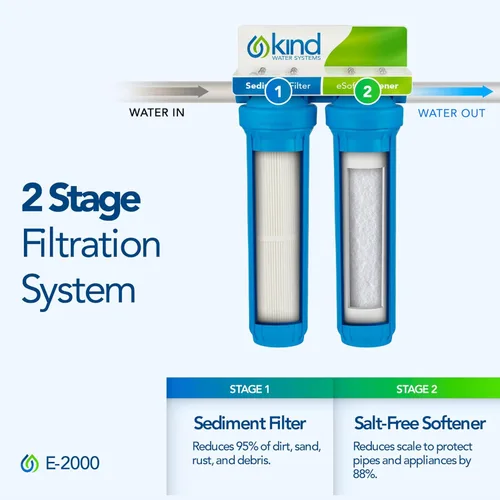 Miniatura 2 de Kind Water Systems - Alternativa al suavizante de agua sin sal para toda la casa - Filtra la suciedad, la arena y los escombros - Protege