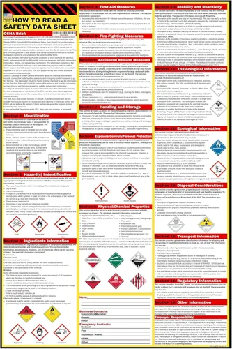 Póster de Cómo leer una hoja de datos de seguridad (SDS/MSDS) | Inglés y español 2026 | 36 x 24 pulgadas | Cartel de papel recubierto UV | OSHA,