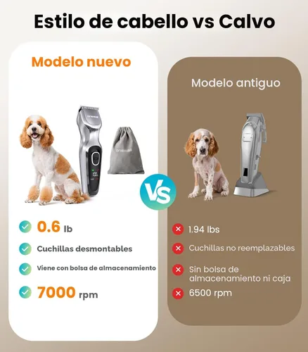Miniatura 6 de Oneisall Cortapelos para perros para aseo de pelo grueso, afeitadoras para perros inalámbricas de bajo ruido, kit de aseo de 2 velocidades