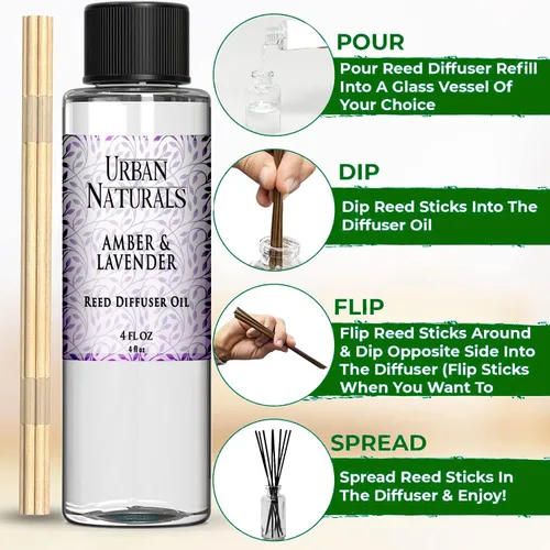Miniatura 4 de Urban Naturals Recambio de aceite difusor de varillas ámbar y lavanda, lavanda relajante, ámbar cálido, aroma calmante para habitación, 4 onzas +
