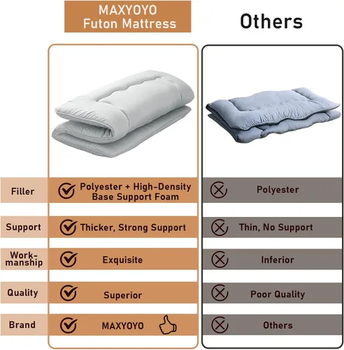 Miniatura 2 de MAXYOYO - Colchón de piso japonés, colchón tipo futón, colchón de día grueso, plegable, enrollable, colchón para niños y niñas, para dormitorio, Gris
