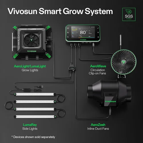Miniatura 8 de VIVOSUN Ventilador de conducto en línea G4 de 4 pulgadas y controlador de humedad de temperatura, control de aplicación WiFi E42A, ventilador
