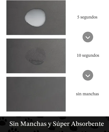 Miniatura 2 de Tapete para comedero de mascotas, absorbente, para tazón de alimentos y dispensador de agua del perro, no deja manchas, se seca rápido