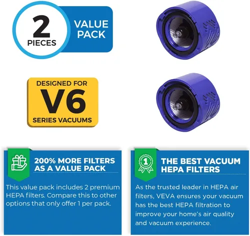 Miniatura 5 de Veva Paquete de 2 filtros HEPA de alta calidad compatibles con aspiradora inalámbrica Dyson V6, pieza de repuesto # 966741-01, captura alérgenos