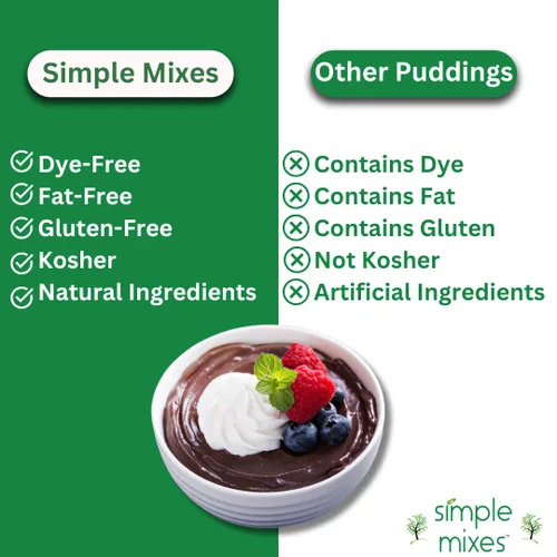 Miniatura 5 de Simple Mixes Mezcla Natural de Pudín Instantáneo y Relleno de Pastel, Aperitivo Saludable, Chocolate, Sin Gluten y Sin Colorantes, Sin Grasa ni