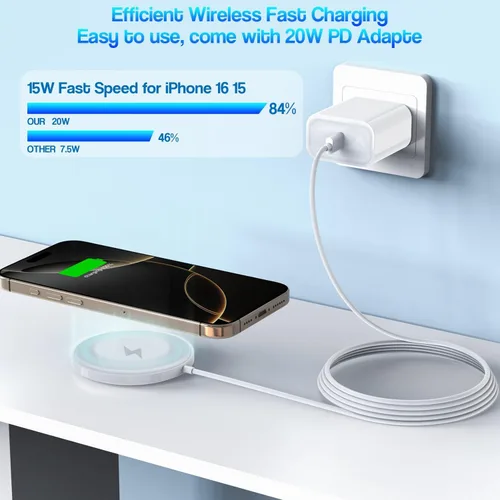 Miniatura 2 de [Certificado MFi de Apple] Cargador inalámbrico magnético para iPhone 17 16 15, 2 unidades de 6 pies y 15 W, cargador rápido Apple Mag-Safe USB C